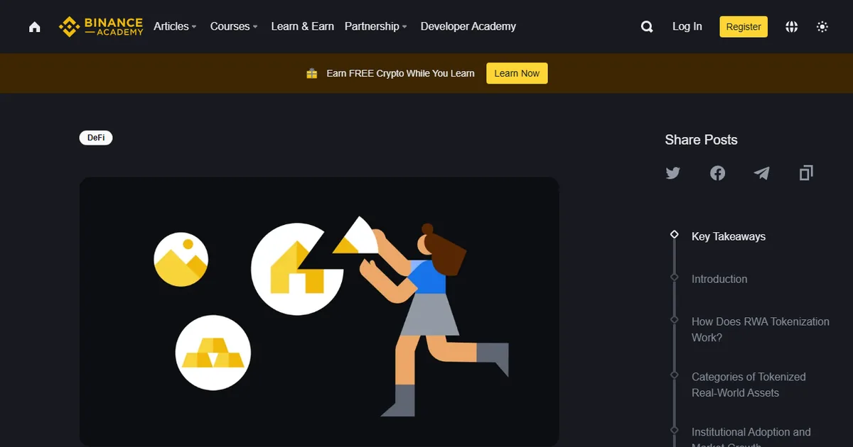 Binance Academy 的 RWA 說明